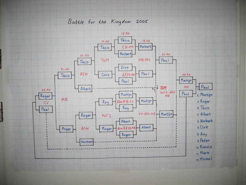 Image 14 of 14  -  73 kB