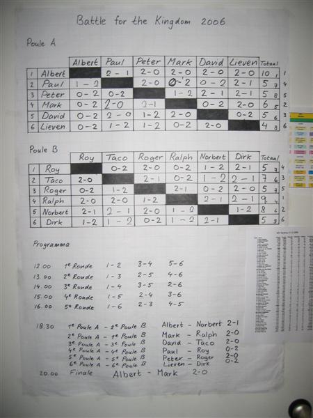 Image 28 of 28  -  48 kB